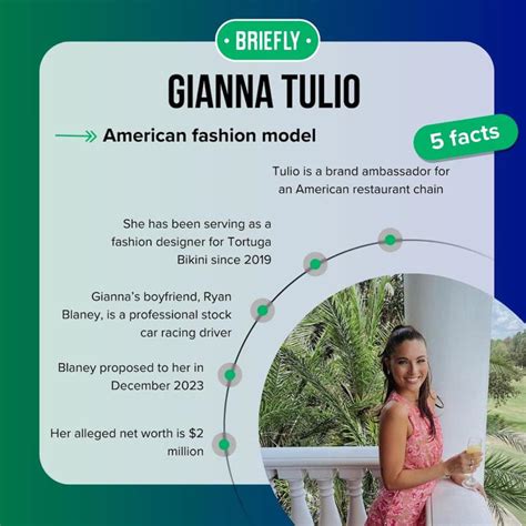 Gianna Tulio (@giannatulio) • Instagram photos and videos